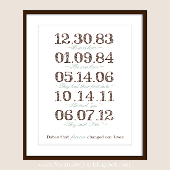 Important Dates, From Birth, to Dating, to Marriage, Your Love Story - or Your Family's Story Dates - 8x10 Fully Customizable Print