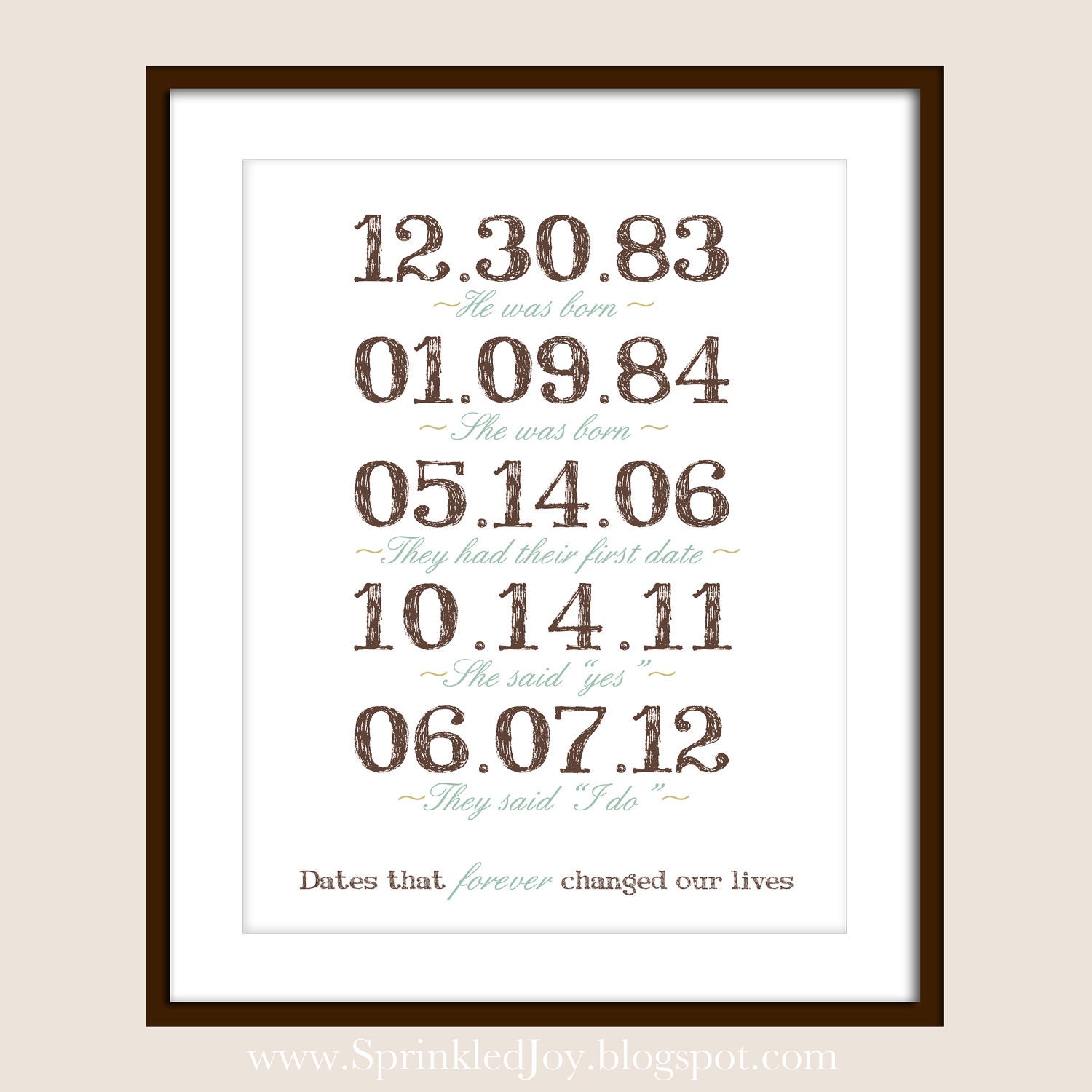 Important Dates, From Birth, to Dating, to Marriage, Your Love Story - or Your Family's Story Dates - 8x10 Fully Customizable Print