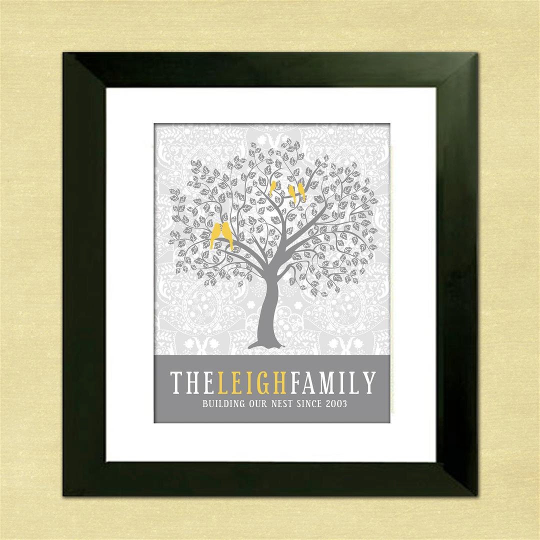 Personalized Family Tree - Custom Art Print - Mother's Day Gift
