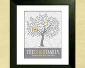 Family Tree - Custom Art Print - Personalized Anniversary or Housewarming Gift