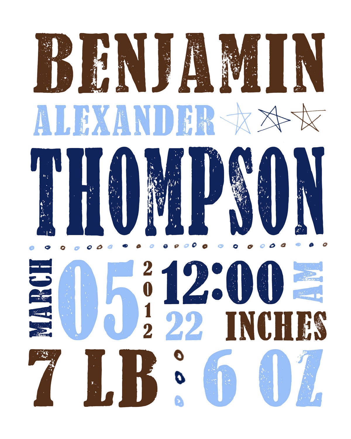 Birth Date Baby Boy Stats Nursery Wall Art Customized PRINTABLE for New Baby Boys