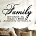 Family like branches on a tree vinyl quote wall lettering decal
