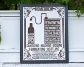 Home Brew BEER Poster - men's gift, man cave - hand-pulled screen print on 22x28 watercolor paper