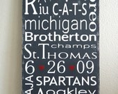 Personalized Family Typography  Sign - Handpainted- Custom made for you