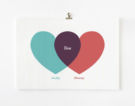 Personalized Custom Family Print 8x10