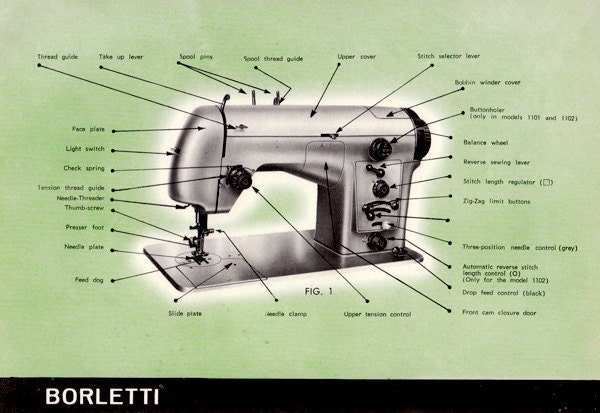 Borletti Sewing Machine