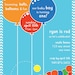 PRINTABLE FULL COLLECTION - Bouncing, Balls, Balloons Collection - Cakes Likes A Party