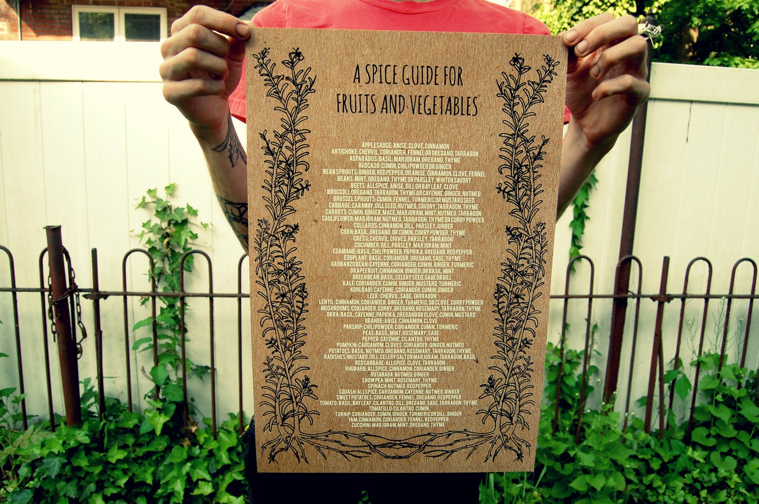 Spice Guide Poster