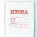 Girl's (Candy Store) Custom Baby Date of Birth Print