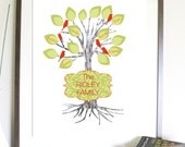 Family Tree Poster, Leaves and Birds, 11X14 Inches,  Choose your colors