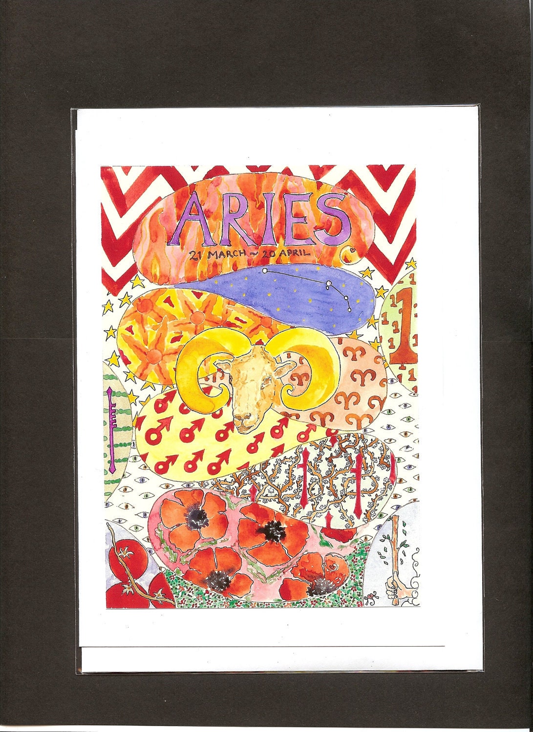 aries birthday card astrology zodiac star sign