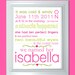 Pink & Green Nursery Art Prints, Kids Art, Room Decor