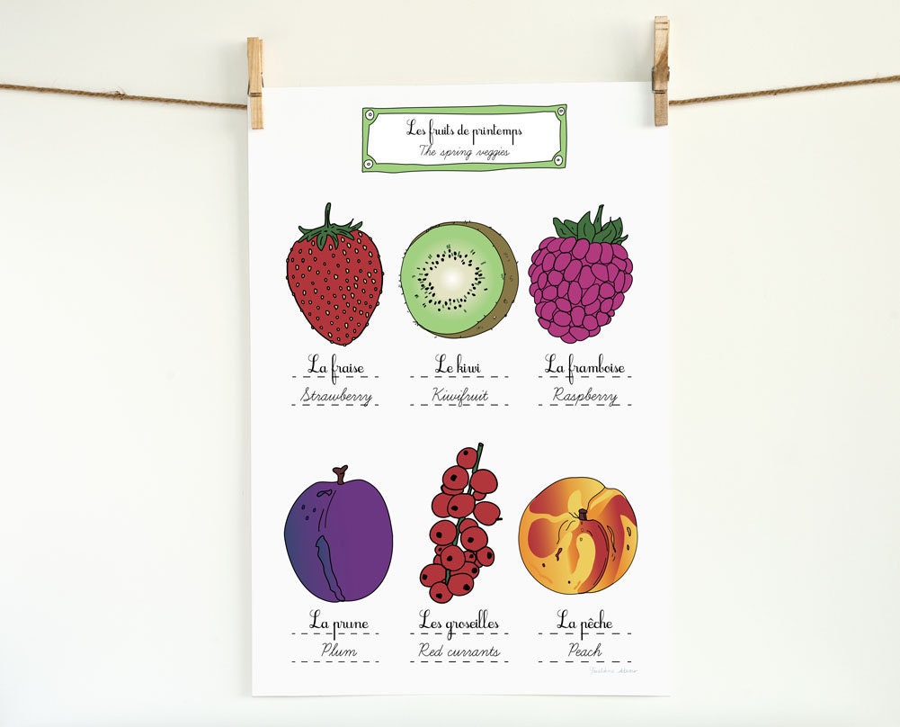 French Nursery Art Red Strawberry 5x7 Print Baby girl - Spring Fruits Series Botanical Chart Nature Food Home decor