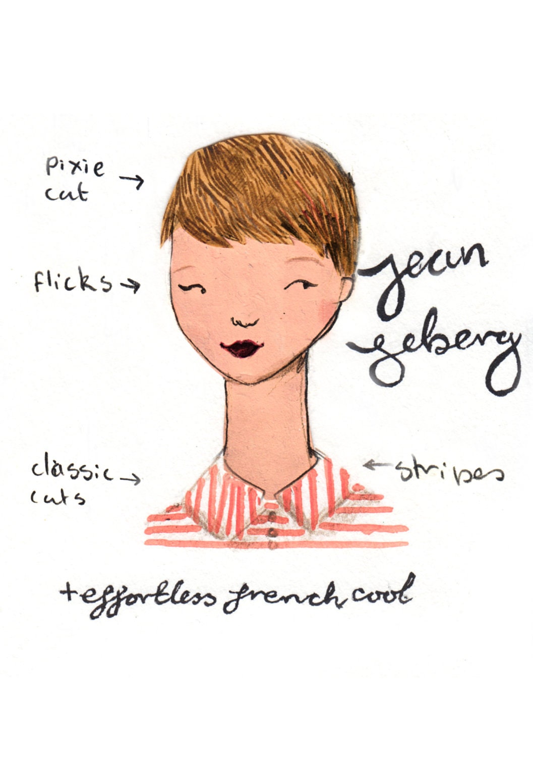 Style Icon Jean Seberg A5 Archival Art Print