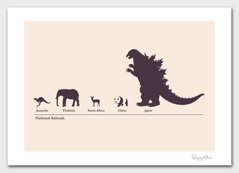 National Animals