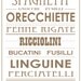 Italian Pasta print poster
