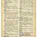 SWEET SWEETHEART Digital Scan Vintage Antique Printable Dictionary Page for Cardmaking Altered Art Mixed Media