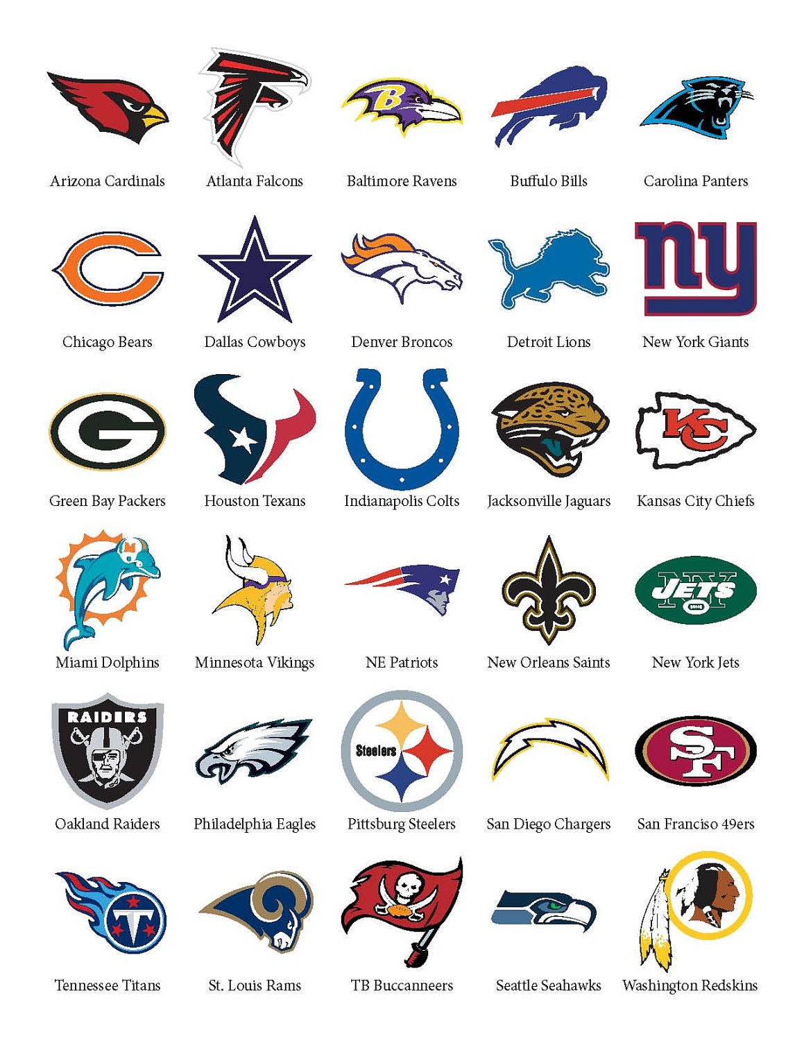 Pick your team - Football Monthly Onesies Stickers, NFL Baby Stickers for Onesies, Month Stickers