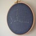 Scorpio Zodiac Sign, Astrology Wall Art, Constellation Embroidery