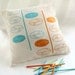 Screen printed CUSHION COVERS - Spring colors throw pillow - Orange and turquoise leaves