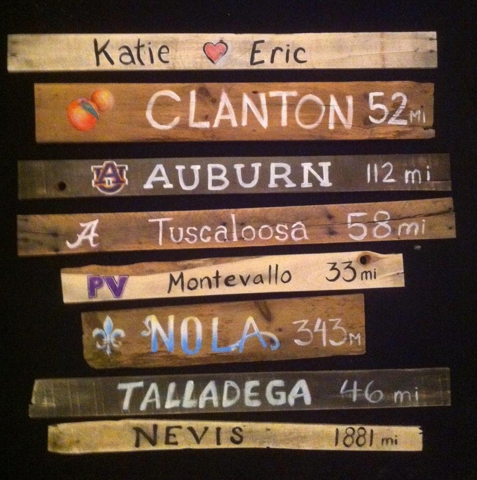 Rustic Signs: Custom Made to fit your style and decor