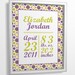 Birth Print, Custom Birth Stats, Nursery Art, Baby Name Print for Girls 8x10, 11x14 or 16x20 PRINTABLE