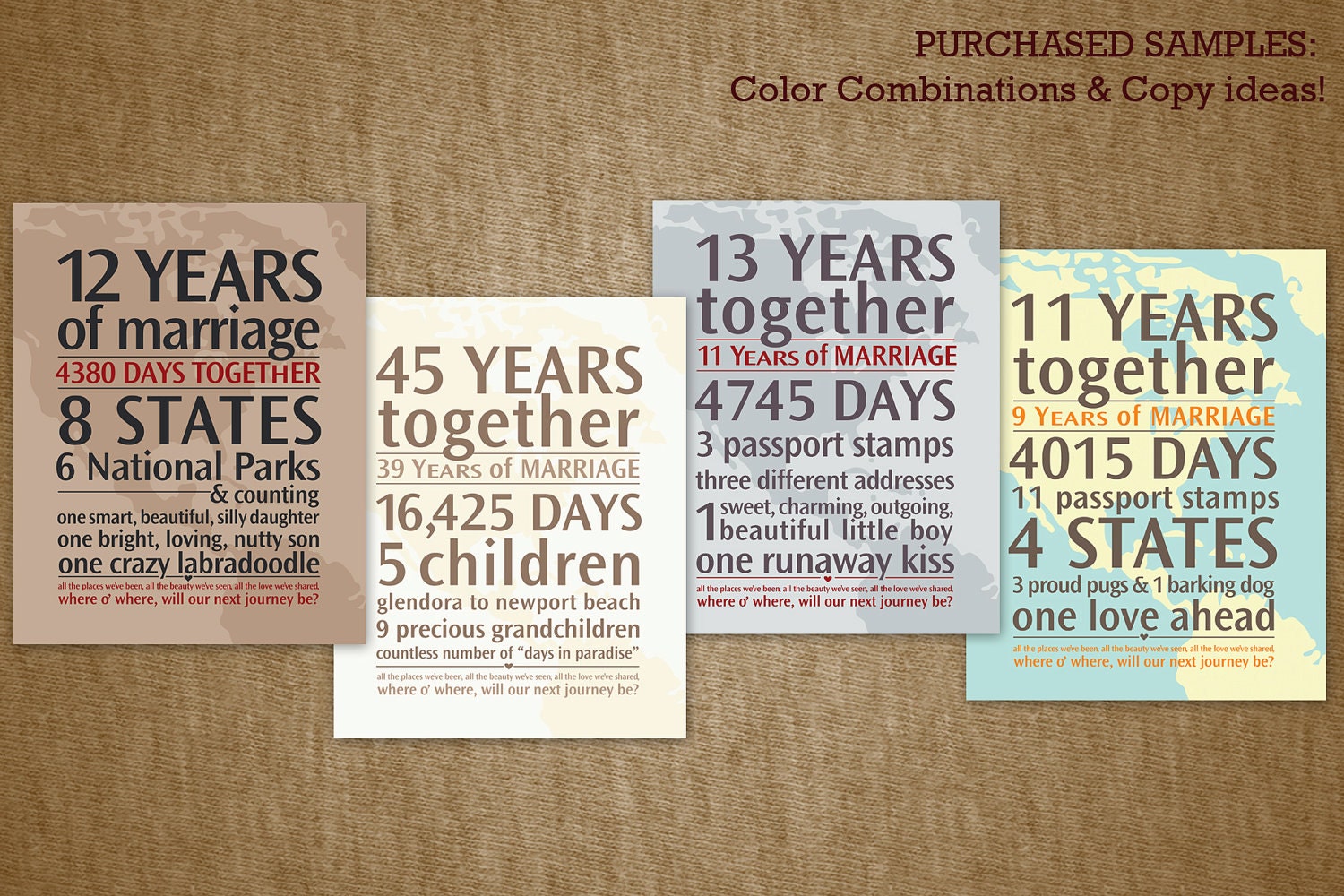 Personalized Wedding Anniversary Gift: Your Loves Journey By the Numbers - 8x10