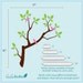 Tree Branch Decal with Birds for Shelves - Gender Neutral - Nursery Storage - Home Office Wall Organizer - Tree Wall Decals