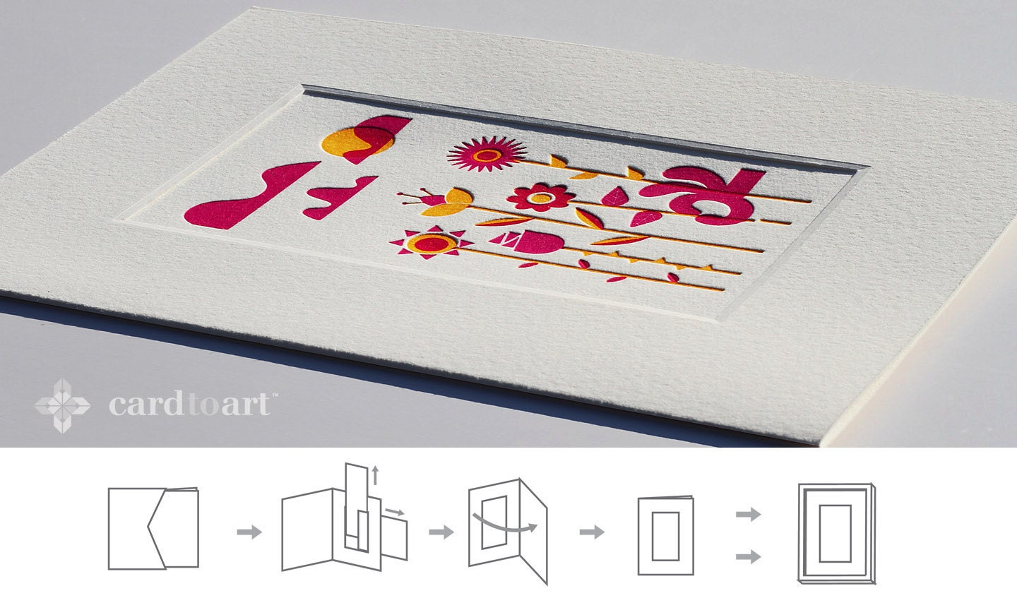 Card to Art Series 2: Flowers - Shed Labs