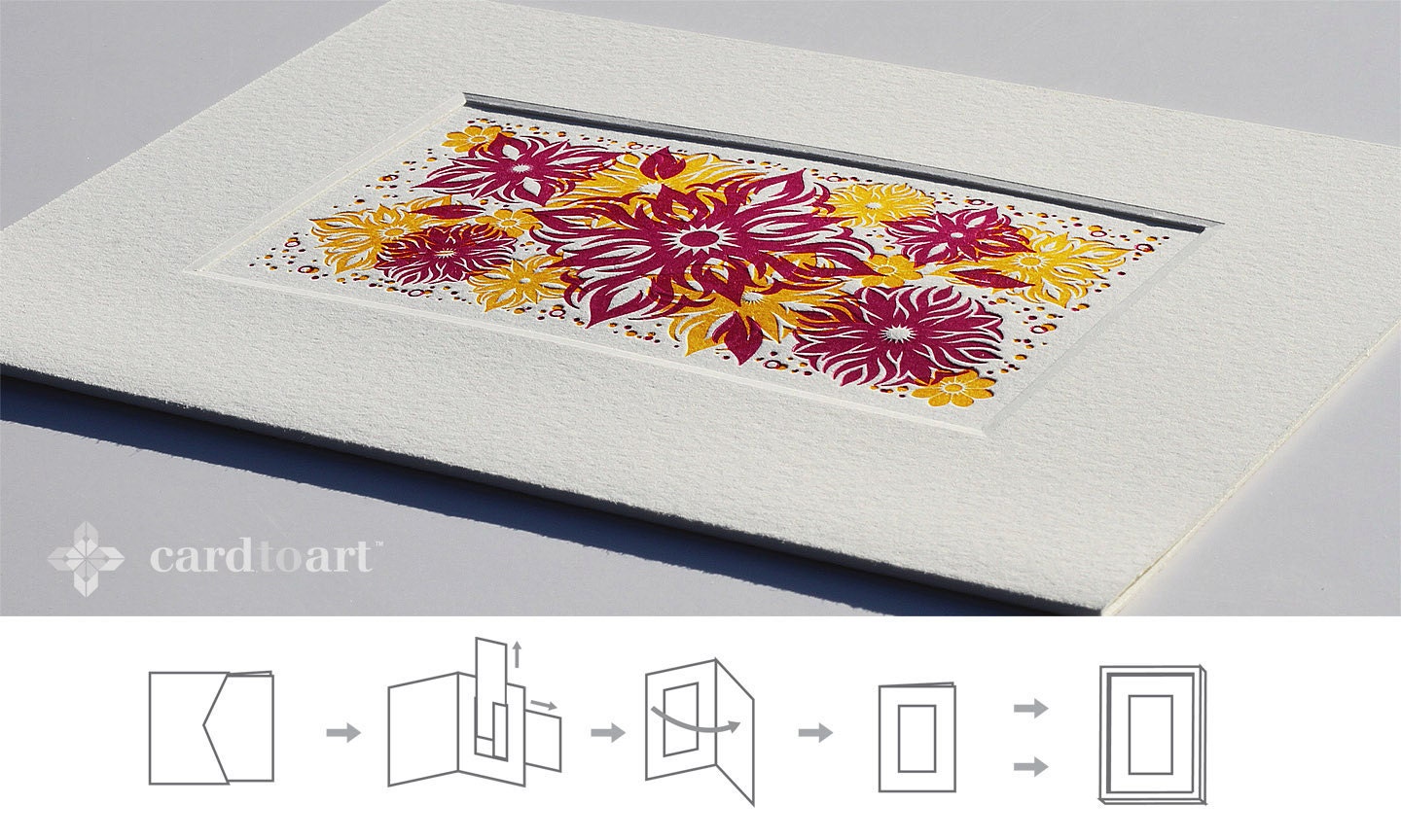 Card to Art Series 2: Flowers - Von Glitschka