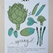 What's In Season 8x10 Original Print - Set of four seasons
