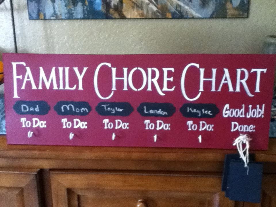 chore chart