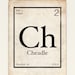 Wedding Chemistry Print - Custom Text - vintage wedding periodic wall art - 8x10