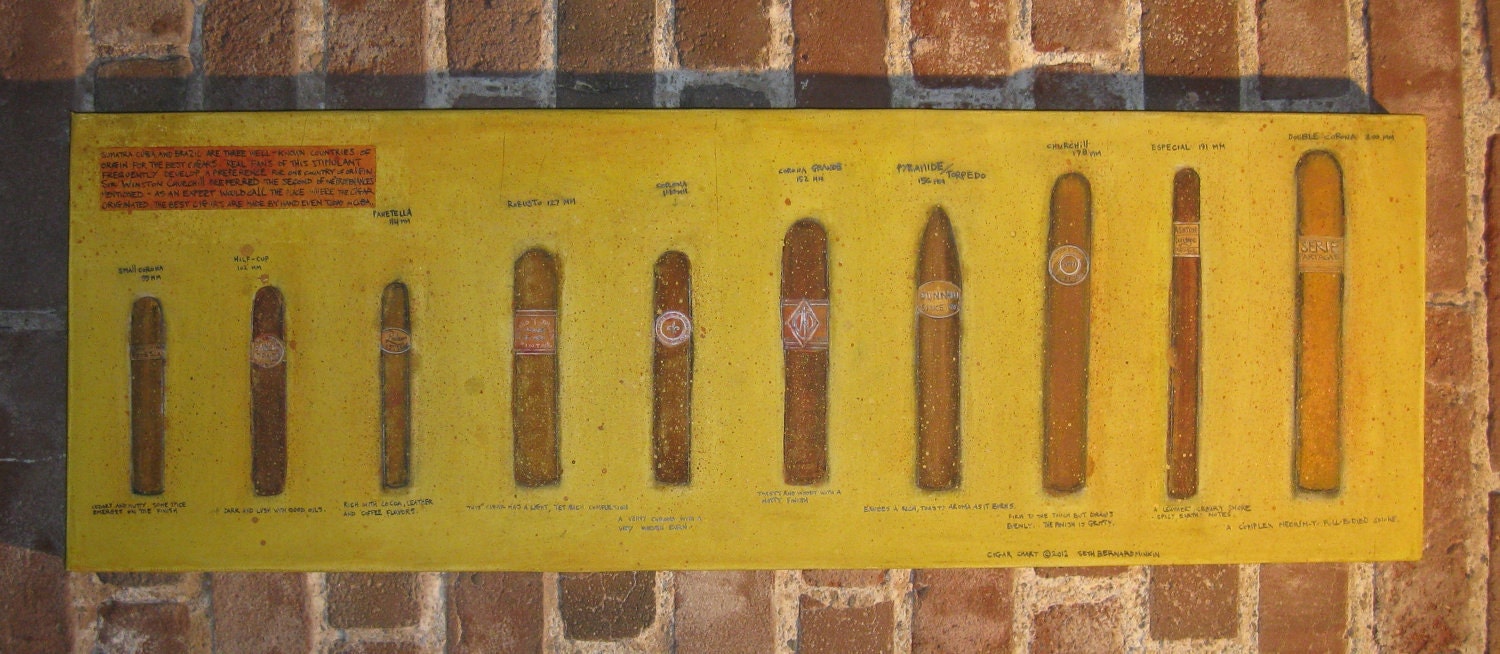 Cigar Chart Painting