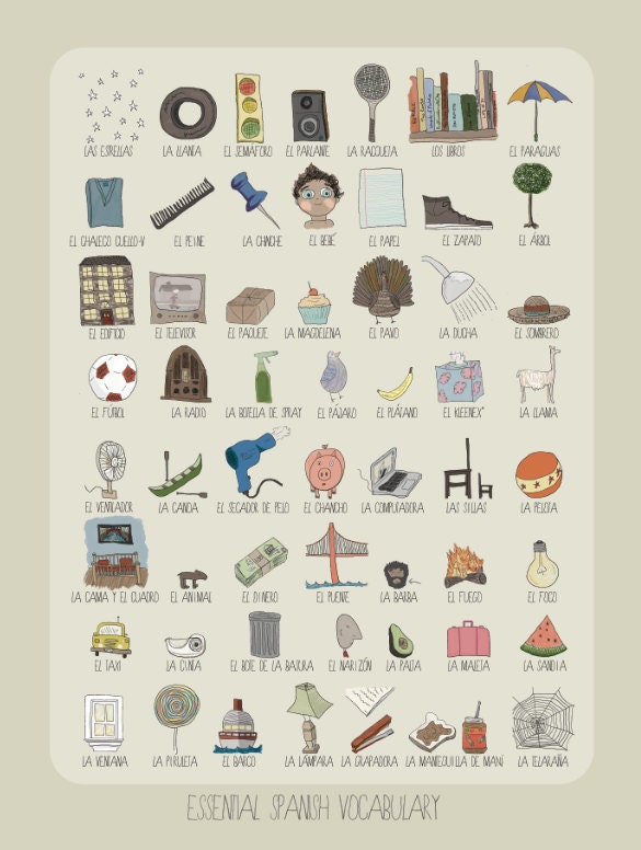 Essential Spanish Poster 18" x 24"
