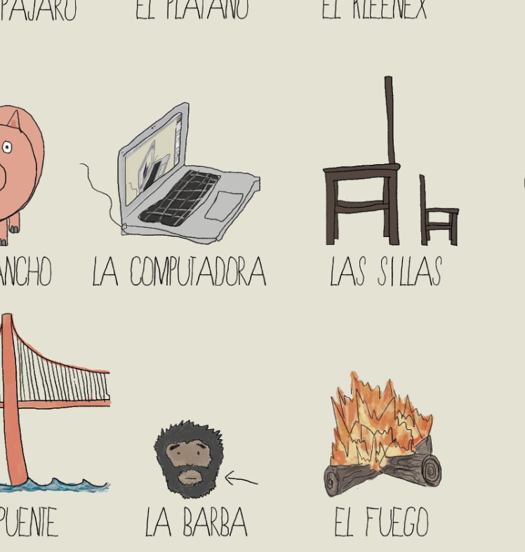 Essential Spanish Poster 18" x 24"
