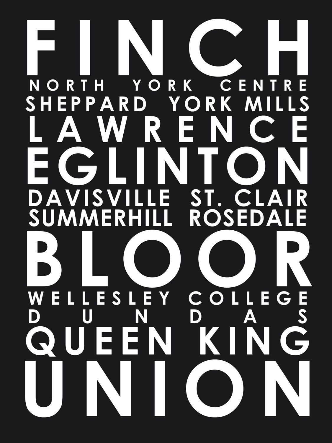 Toronto ttc streetcar / subway poster, customize your own