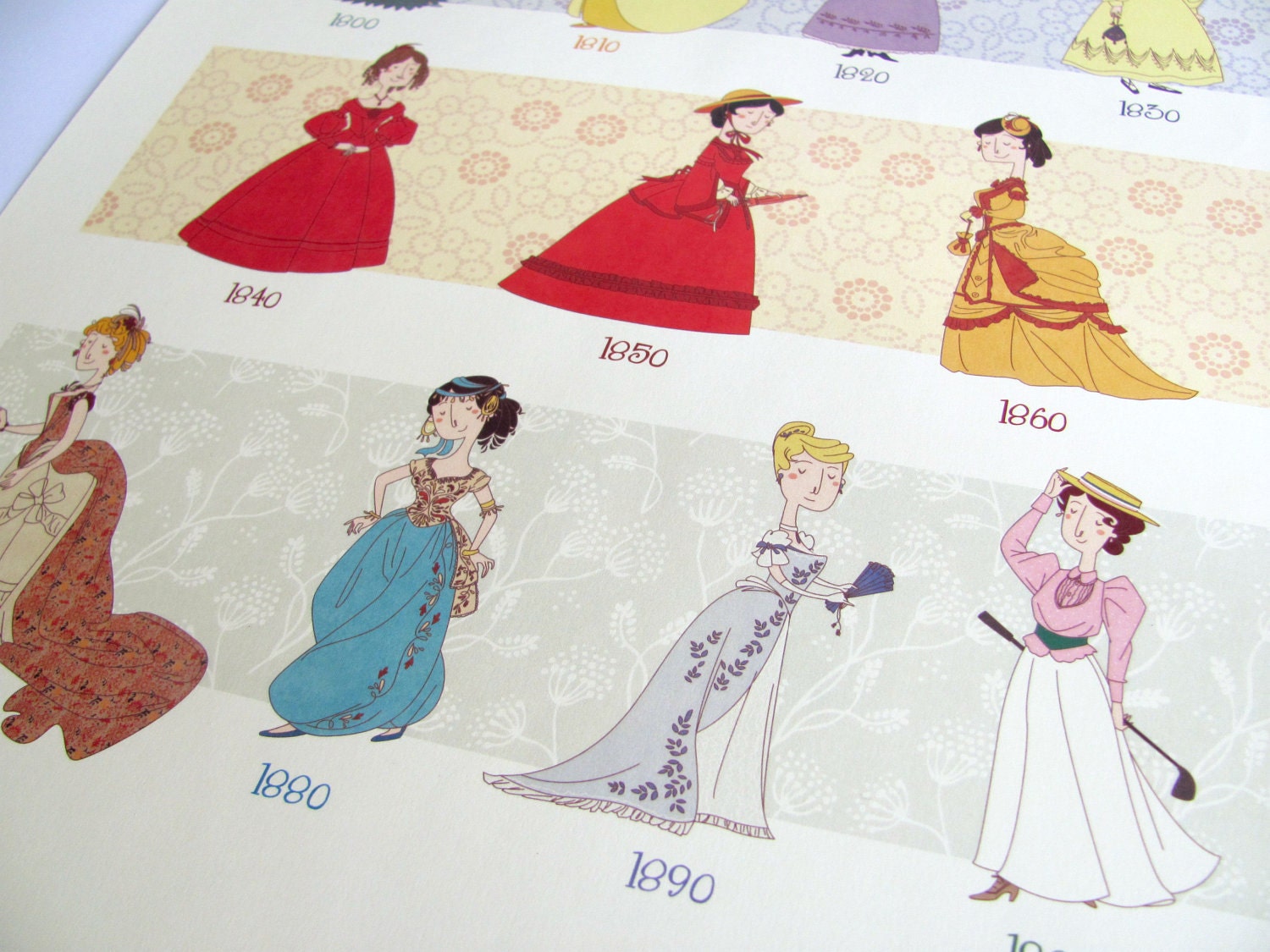 Fashion poster. dresses from the 19th century (12,60 x 18,10), 1800 dresses, print - Regency and Victorian fashion