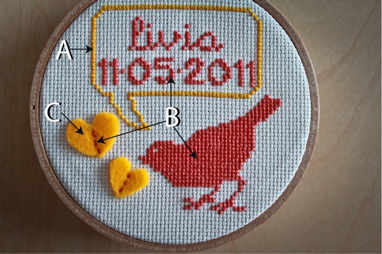 Baby keepsake - Custom cross stitch nursery decor - Made to order