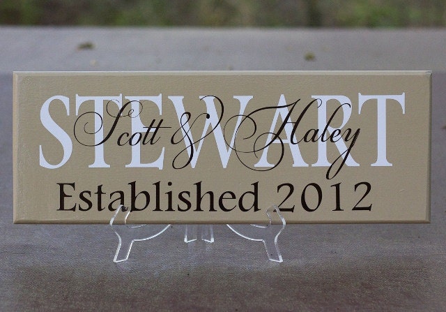 Personalized Family Name Sign. Wood Sign with Established Date. Great for Wedding Gift, Bridal Shower or Anniversary