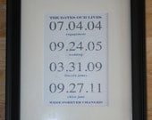 Personalized Special Dates with Monogram - matted and framed