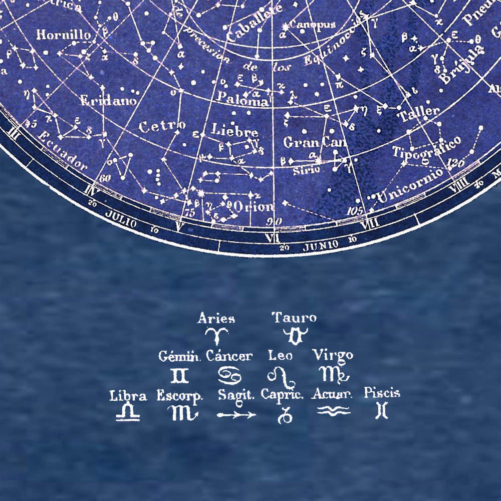Celestial Chart  Stars Southern Hemisphere Constellations Print  Vintage Image