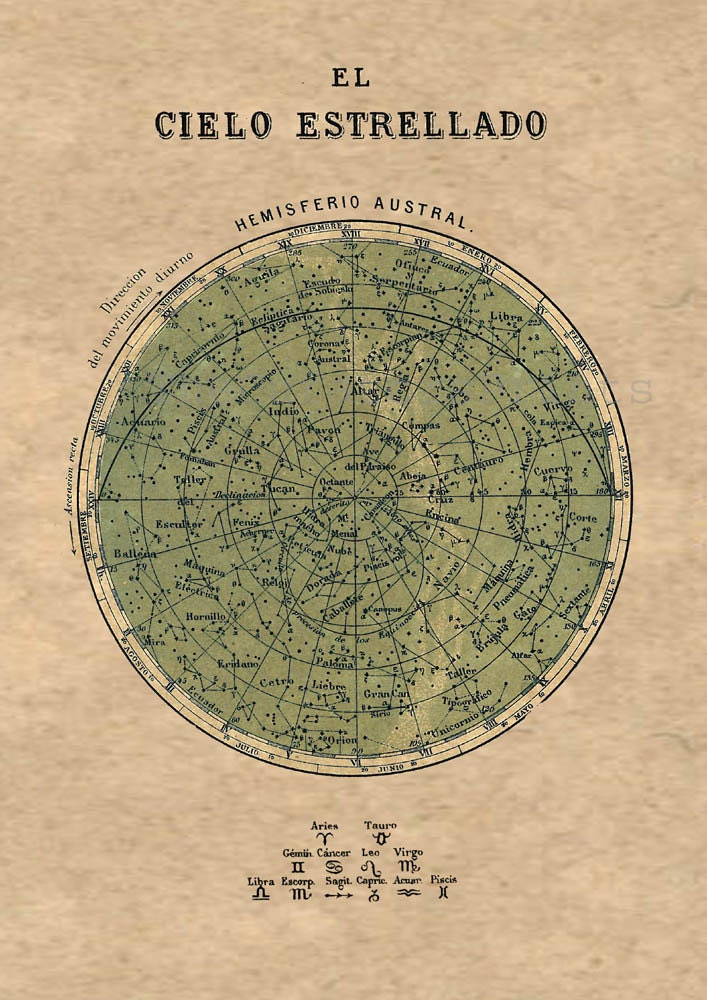 Celestial Chart Stars Southern Hemisphere Constellations Print Vintage Image