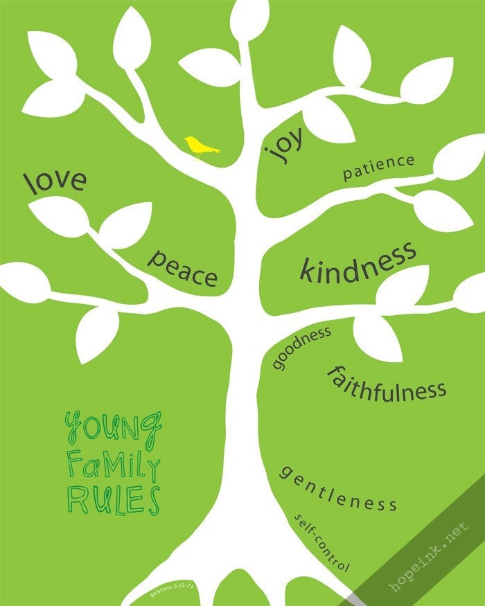 Family Rules Scripture Art, Fruit Of The Spirit Tree (8x10)
