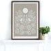 Moonlight in Warm Stone - decorative screen print