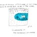 Keats- Cat Print