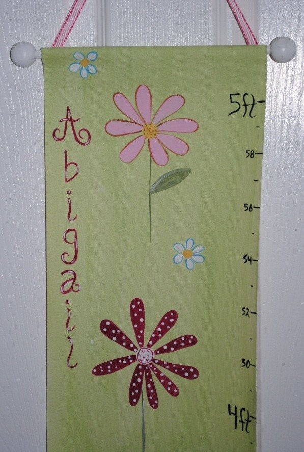 Childrens Growth Chart Canvas Hand Painted