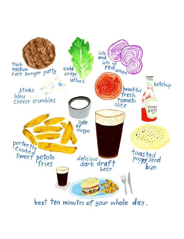 Burger and Beer Recipe - Print -