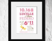 Newborn gift, Birth Stats Print, Nursery Art, Baby Stats, Birth Announcement Wall Art, Personalized