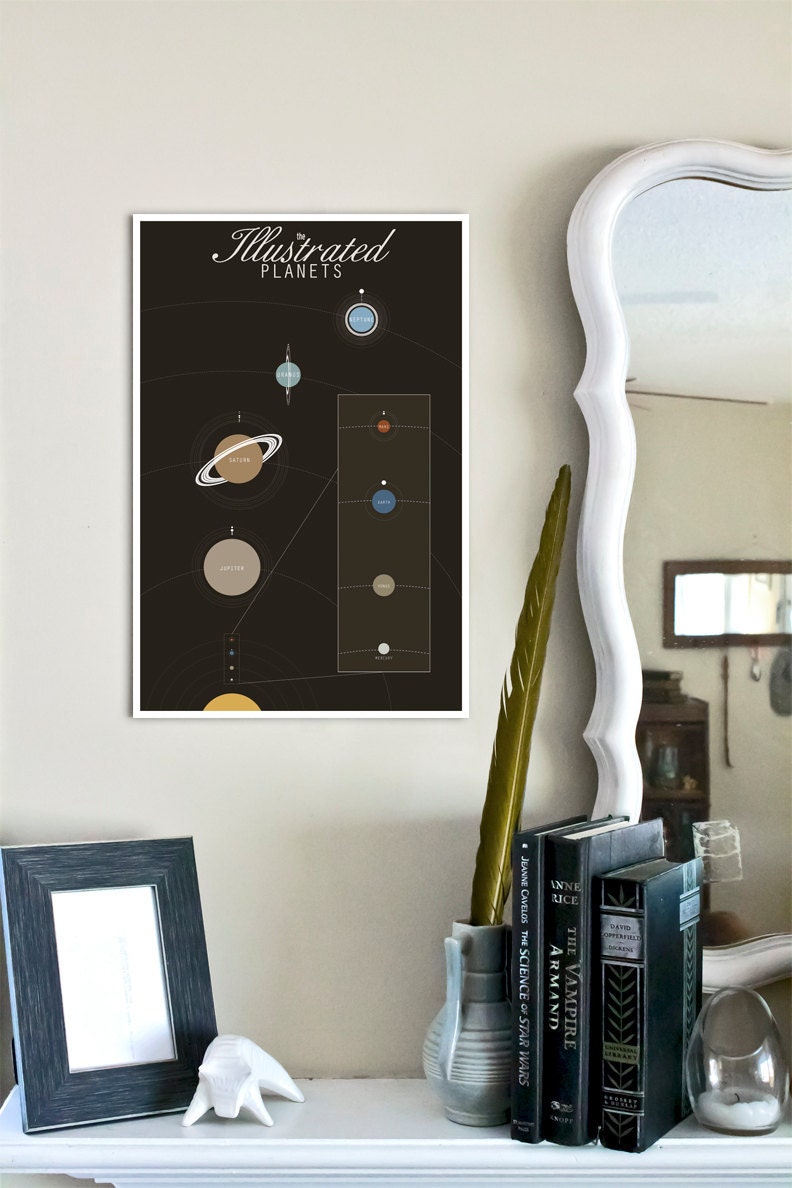 The Solar System: 11"x17" Illustrated Modern Art Print